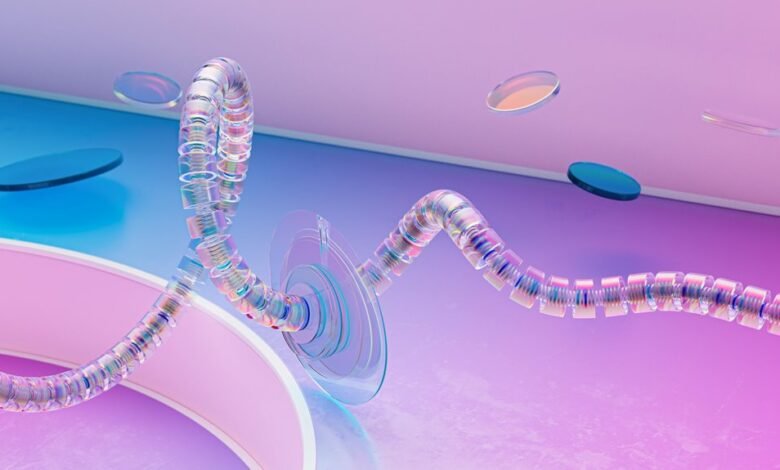 network compliance control numbers