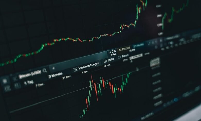 market analysis of products