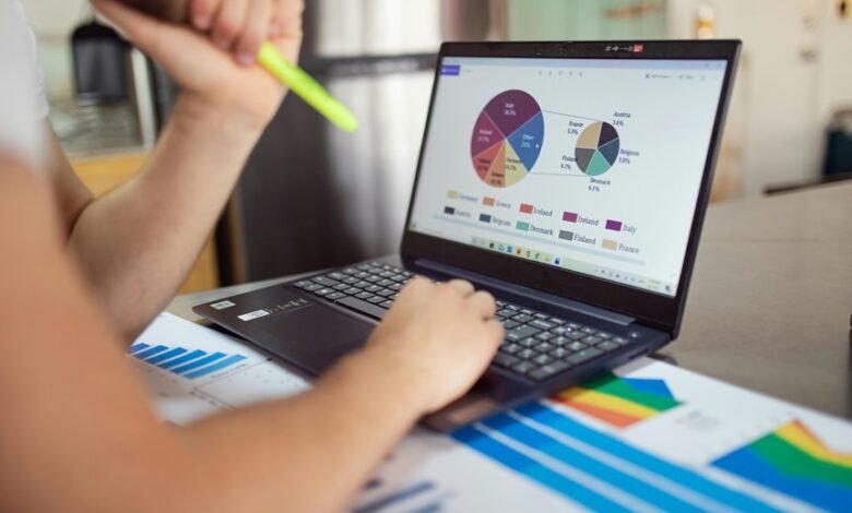 performance metrics for analysis